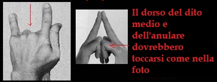 Posizione delle mani per aprire il chakra di base